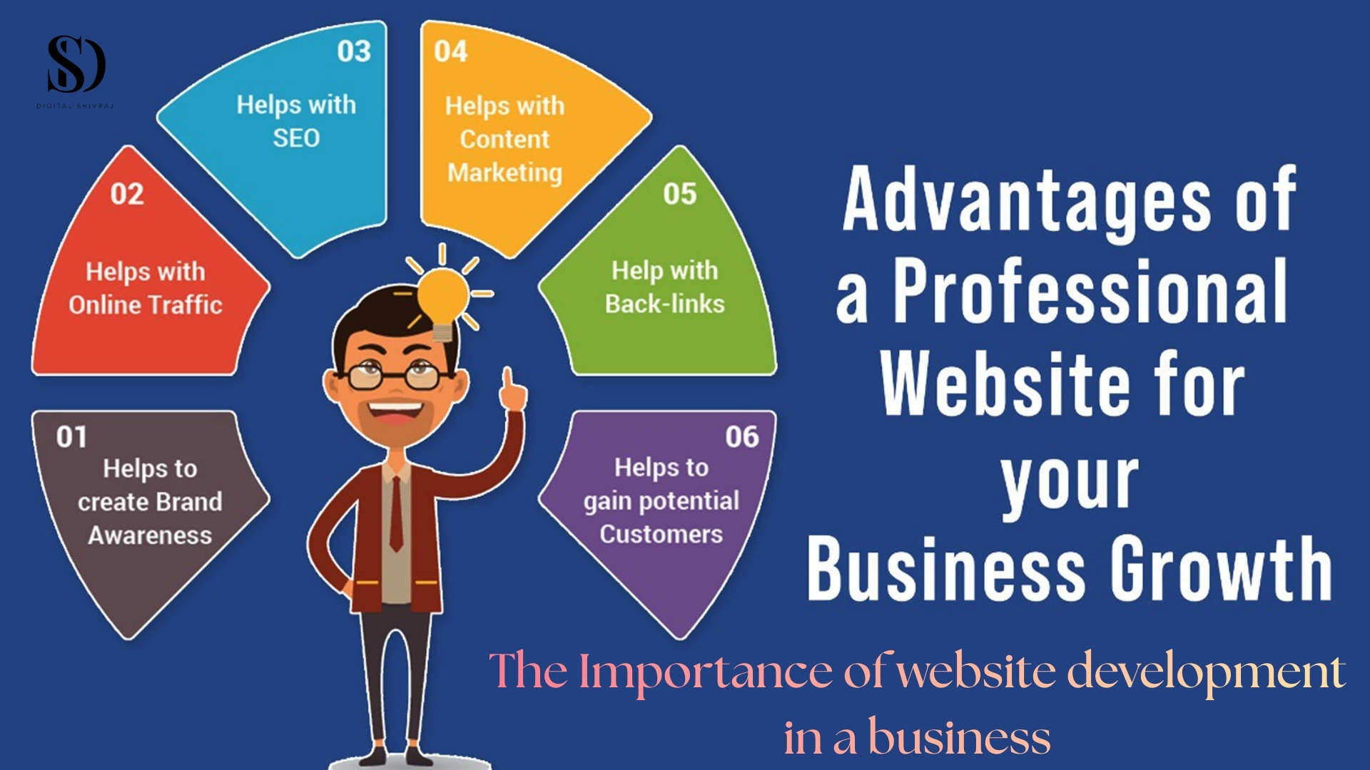 Digital Shivraj (15)