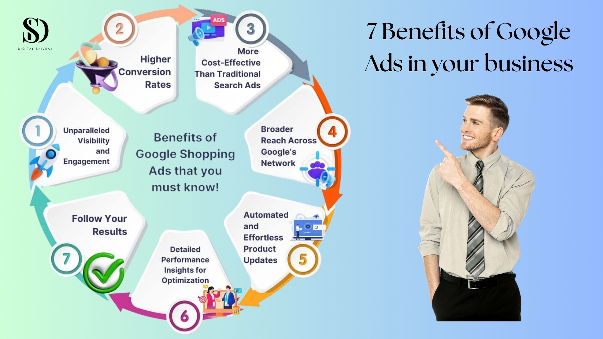 Digital Shivraj (17)