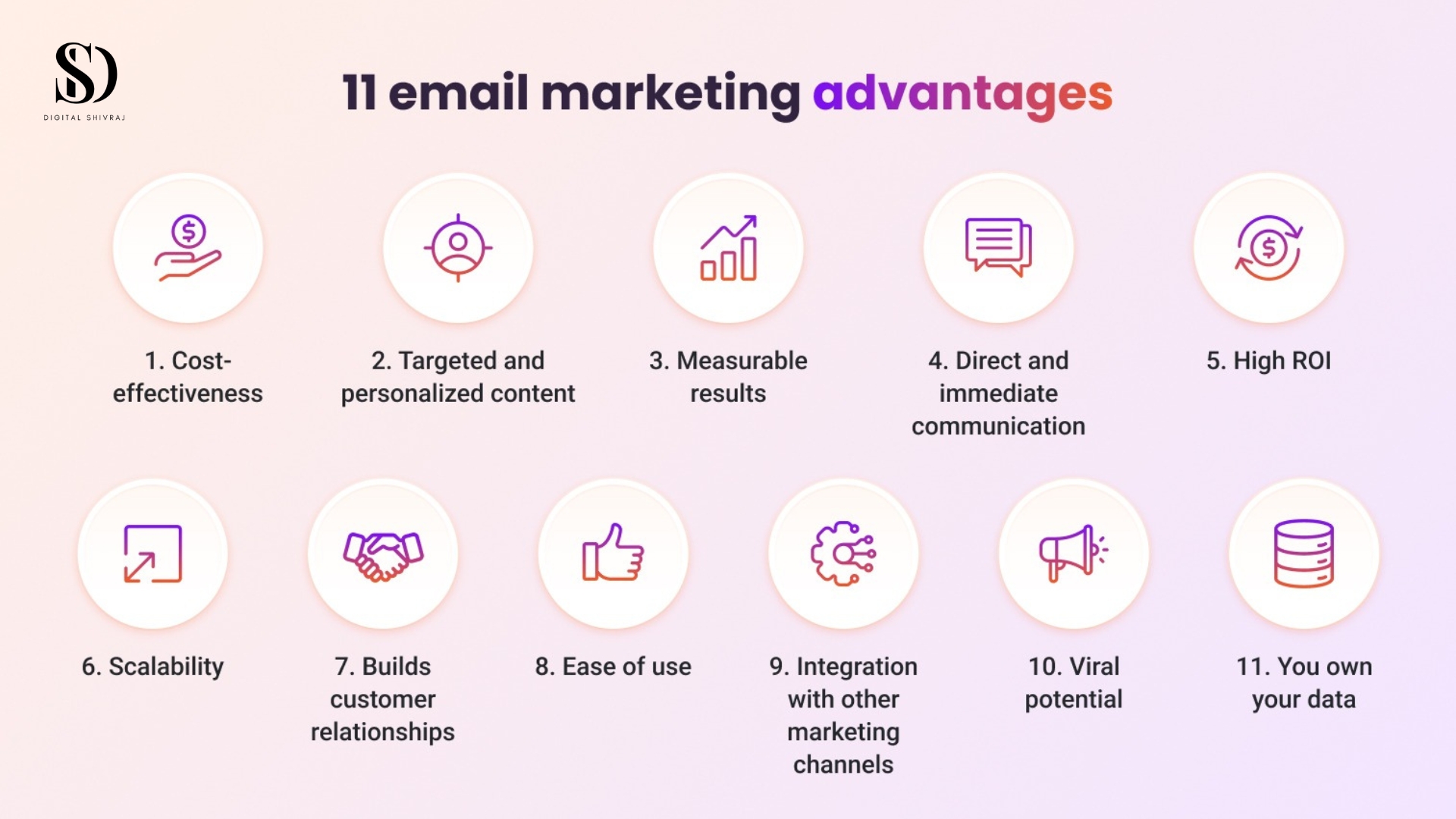 Digital Shivraj (19)